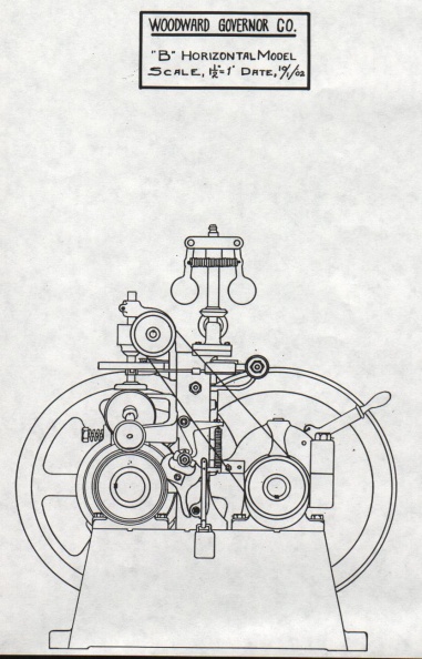 HORIZONTAL COMPANSATING B TYPE GOVERNOR   CA 1902